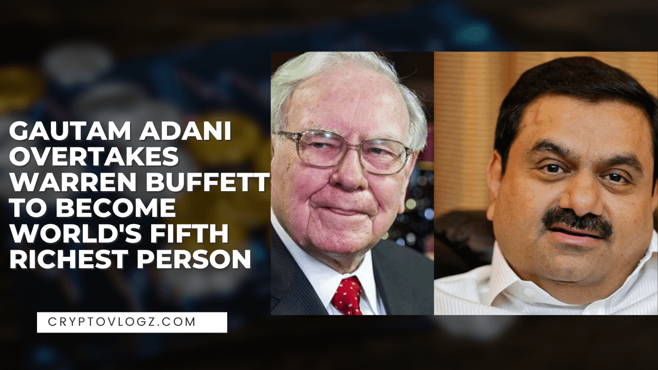 Gautam Adani overtakes Warren Buffett to become world's fifth richest person